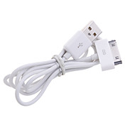 OEM USB 2.0 iPhone Oplaadkabel