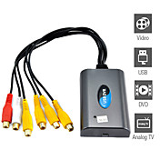 Super USB DVR with 4 Video + 2 Audio Channels