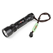 ferei p408n lommelygte