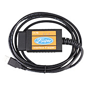 auto diagnostische ford scanner