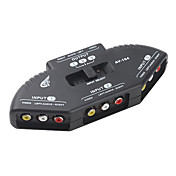3 Video Devices to 1 TV Set Multi Box