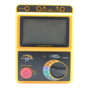 digitale Megger apparatuur of isolatie tester met LCD-scherm