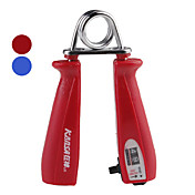 Pinch Meter (2 Colors)