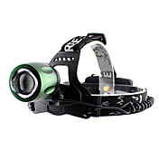 GOREAD 3-Mode High Power Headlamp with XML-T6 LED(Without Battery And Charger)D16120009