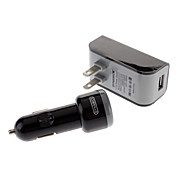 3-in-1 Charger for BlackBerry(Car charger,Travel Charger USB Charger&Date Cable)41598