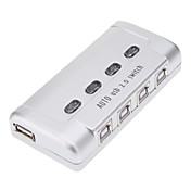 Commutateur USB auto mt-sw241 pour le partage des données