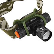  3-Mode 400LM Focus Adjustable CREE LED Headlamp