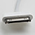  USB lader voor iPhone 4, 4s, 3G, 3GS, de nieuwe iPad en ipods (12 cm, wit)