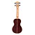  ELLA - (UK-2100SSS) All-solid Spruce Soprano Ukulele with Bag