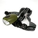 LED Camping Fish Hand-Wind Crank LED Flashlight (XJED008) (Start From 5 Units)
