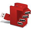 Big Rotary HUB Single chip integrated USB hub controller with embedded proprietary