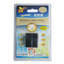HALI-POWER Digital Camera and Camcorder Battery for JVC BN-VF707 (SZWP145)