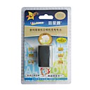 HALI-POWER Digital Camera and Camcorder Battery for Canon BP-2L12 (SZWP002)