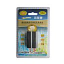 HALI-POWER Digital Camera and Camcorder Battery for Canon BP-512 (SZWP007)