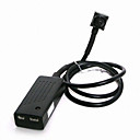 Super Mini Pinhole Color Camera