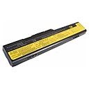 Laptop Battery for IBM X30 Notebook (SMQ2459)