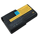 Laptop Battery for IBM A22E (SMQ2473)