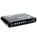 Digital Entertainer HD Multimedia Player(SMQ5247)