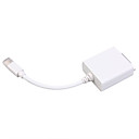 Mini DisplayPort a DVI convertidor