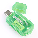 All-in-1 Mini USB Card Reader