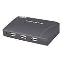 USB Network and printer Server 4port USB2.0 10/100M -USB Devices over Wireless Networking