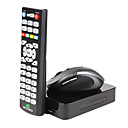 Android OS Smart TV Box