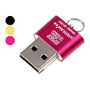 Portable USB2.0 Card Reader for Micro SD TF Card