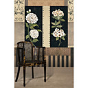 Botanical Floral Nature Mural