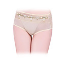 Sexy Chinlon with Lace Side Waistline Brief with Pearl