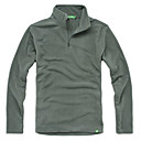 AGLEROC Men's Windproof Terylene  Polo Shirt