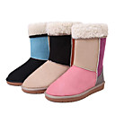 Jane Birken-Nieuwste Vrouwen WRAM dikke wol Anti-slip Boots