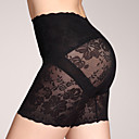Chinlon With Jacquard Mid Thigh High Waist Shapwear Pant