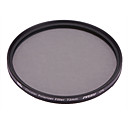 Pixel 72mm CPL Filter Circular Polarizer Filter