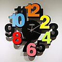 Los números del reloj de pared de silencio