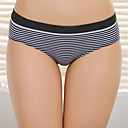 High Elastic Fiber Stripes Panties(Waist:within80cm)